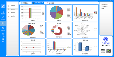 迅德寵物醫院零售管理軟件 優化運營，提升服務體驗